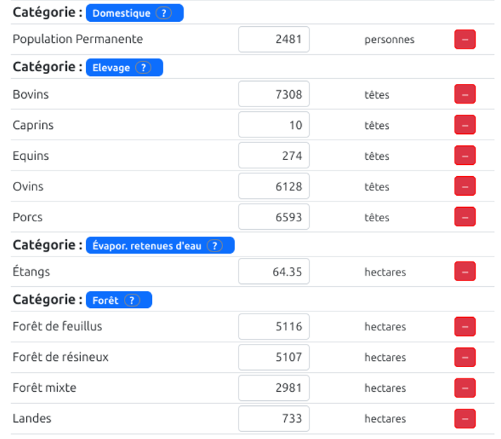 Capture d'écran pour l'édition des données de scénarios.